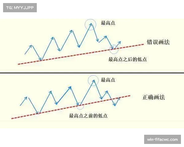 邦加首节高效表现7分钟贡献7分3板2助1帽展现全面能力 邦加首节高效表现7分钟贡献7分3板2助1帽展现全面能力